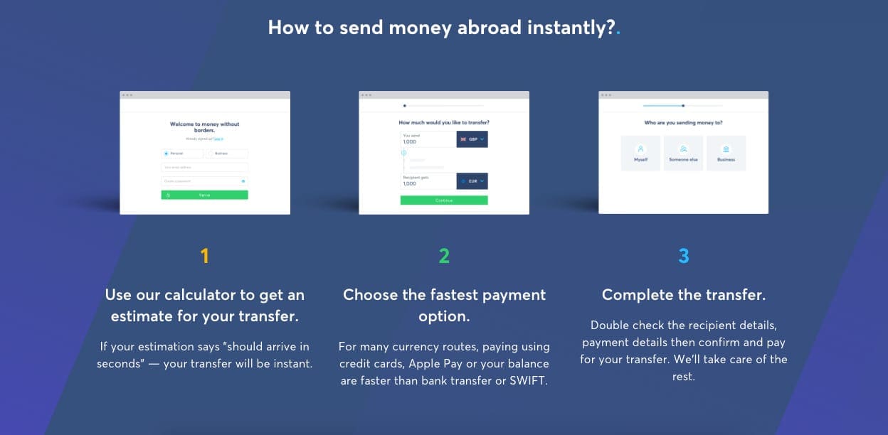 How fast is Transferwise Review