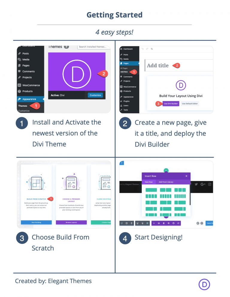 Getting Started with Divi Tutorial
